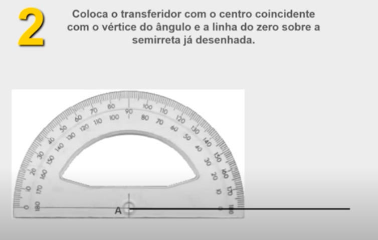 Videos Image